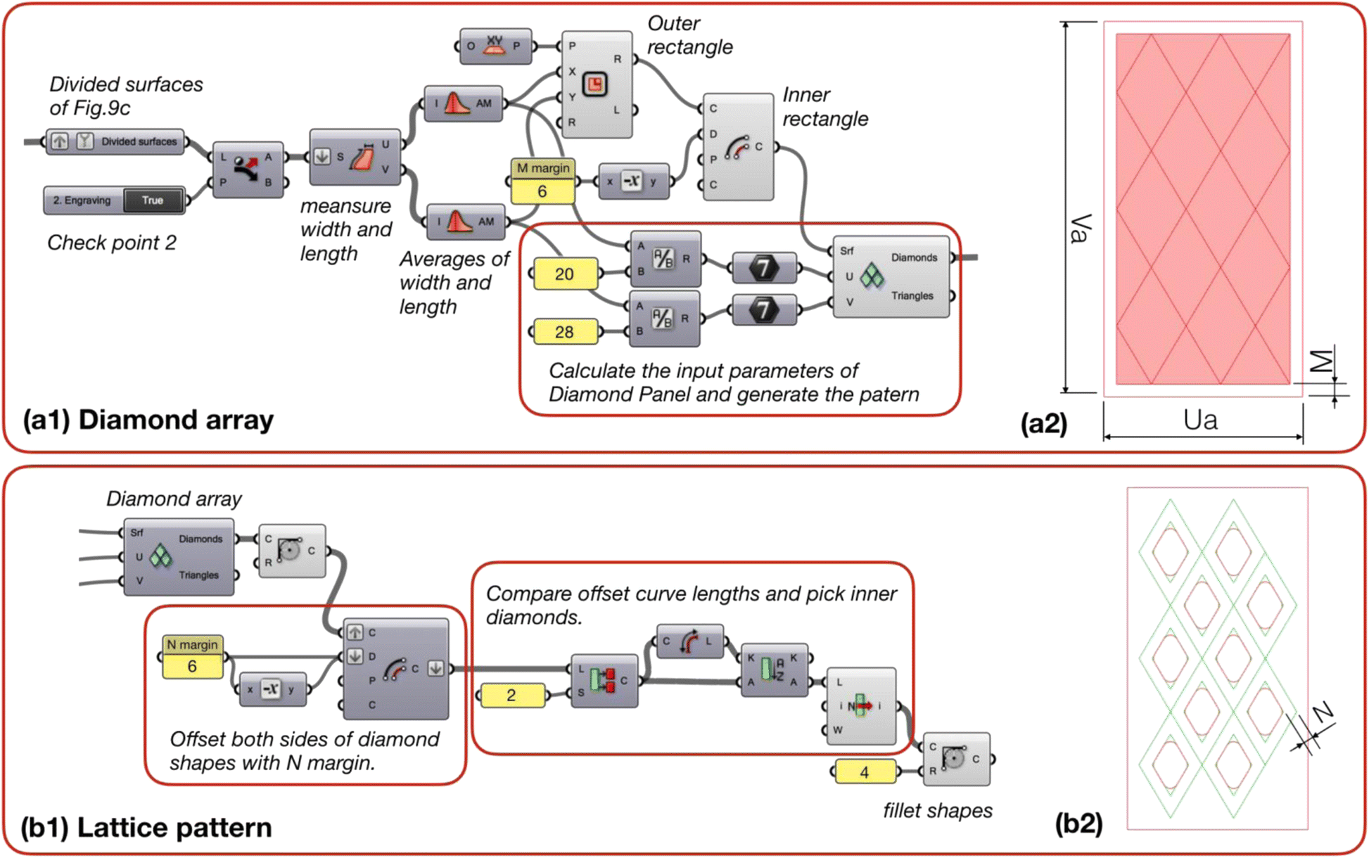 Fig. 10