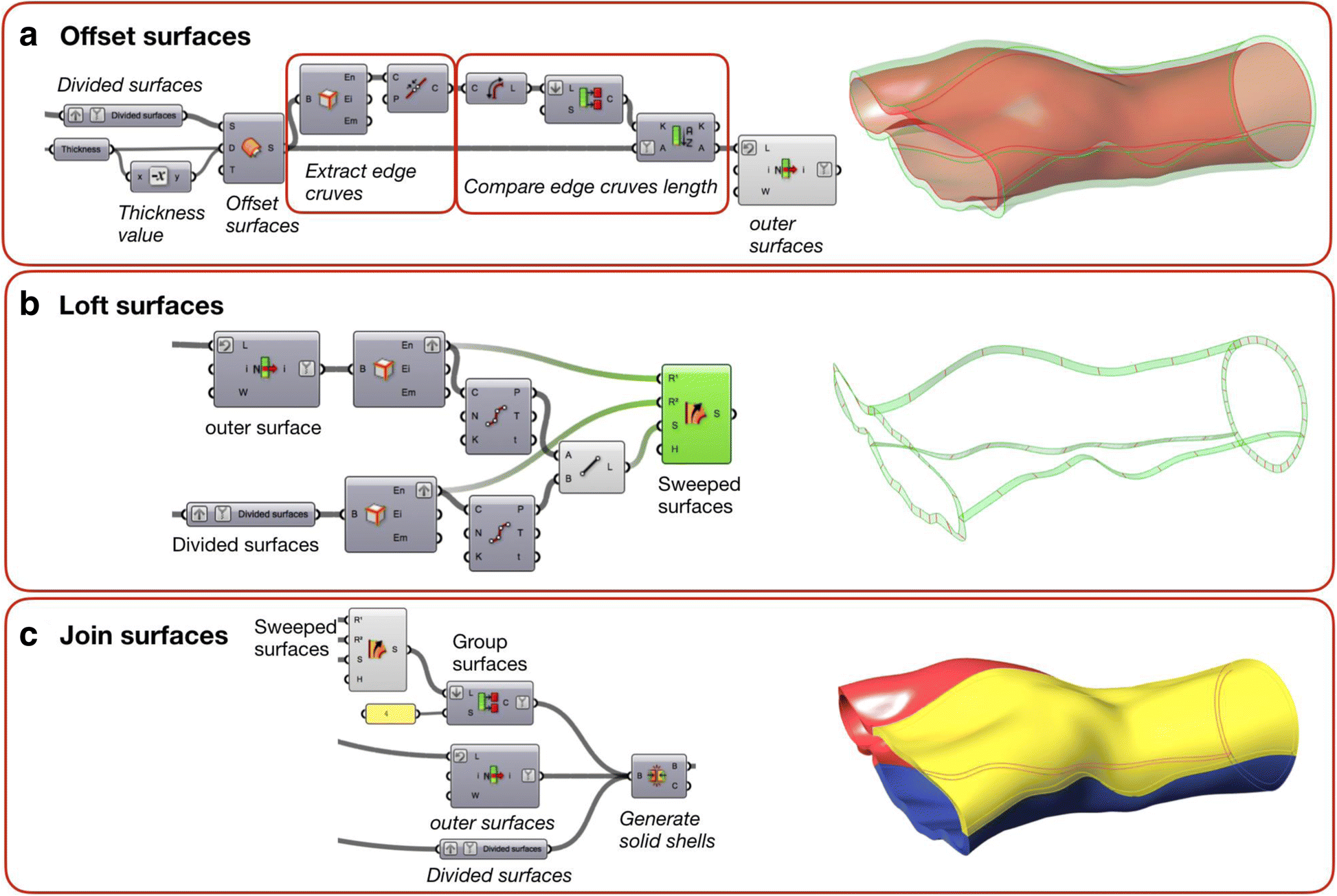 Fig. 9