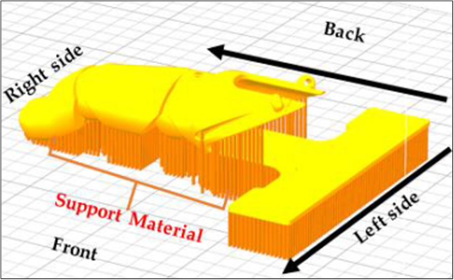 Fig. 3