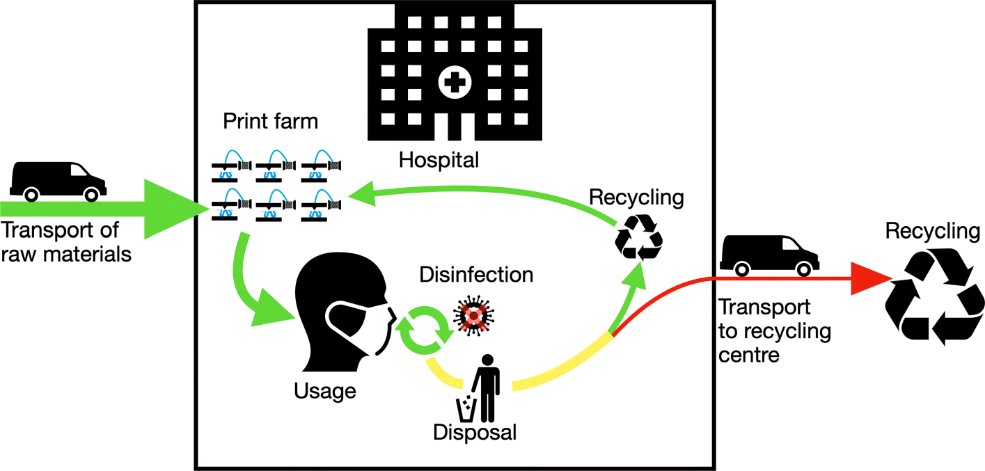 Fig. 11