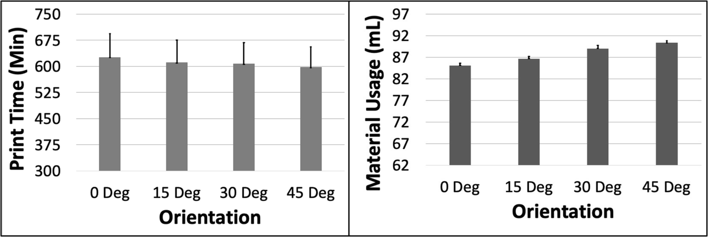 Fig. 13