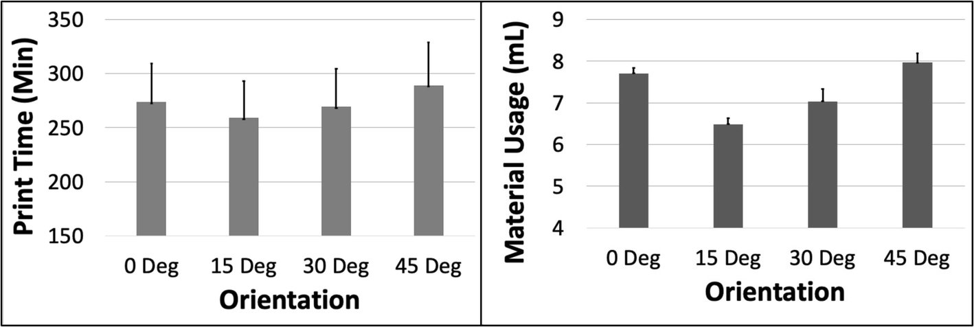 Fig. 15