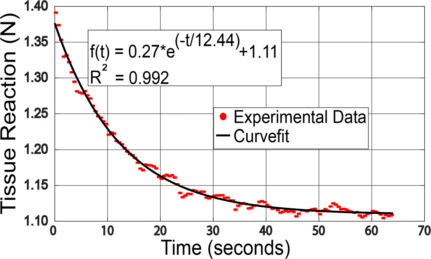 Fig. 11