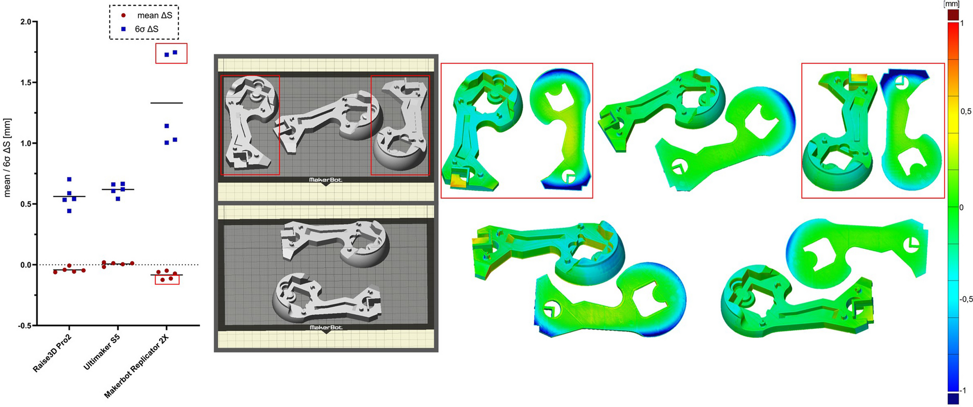 Fig. 18