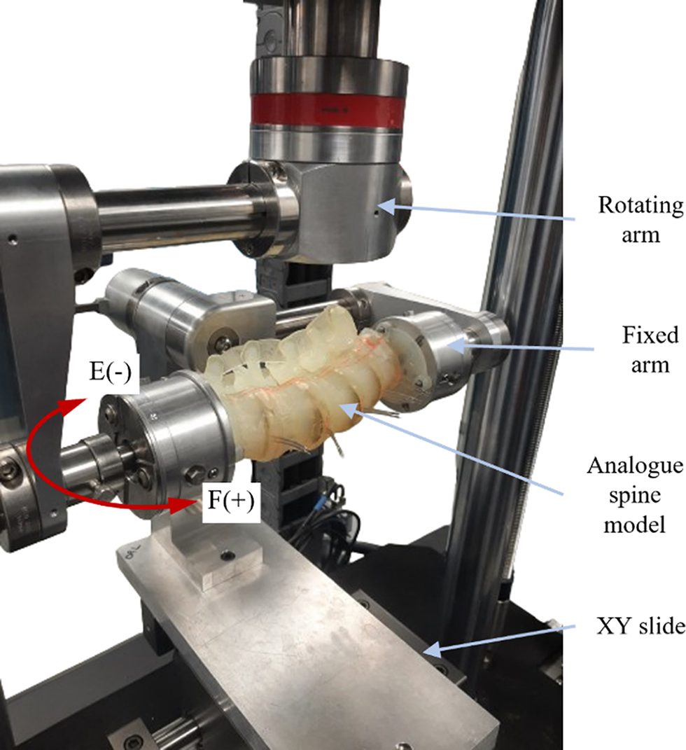 Fig. 2