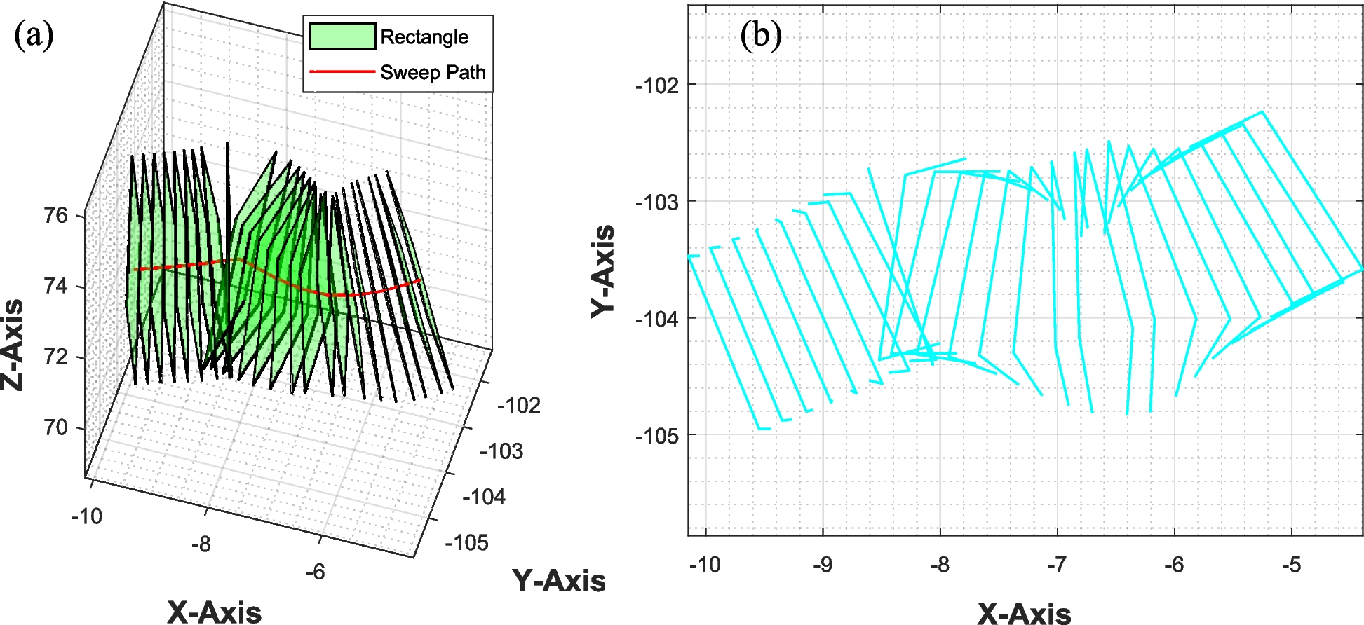 Fig. 7