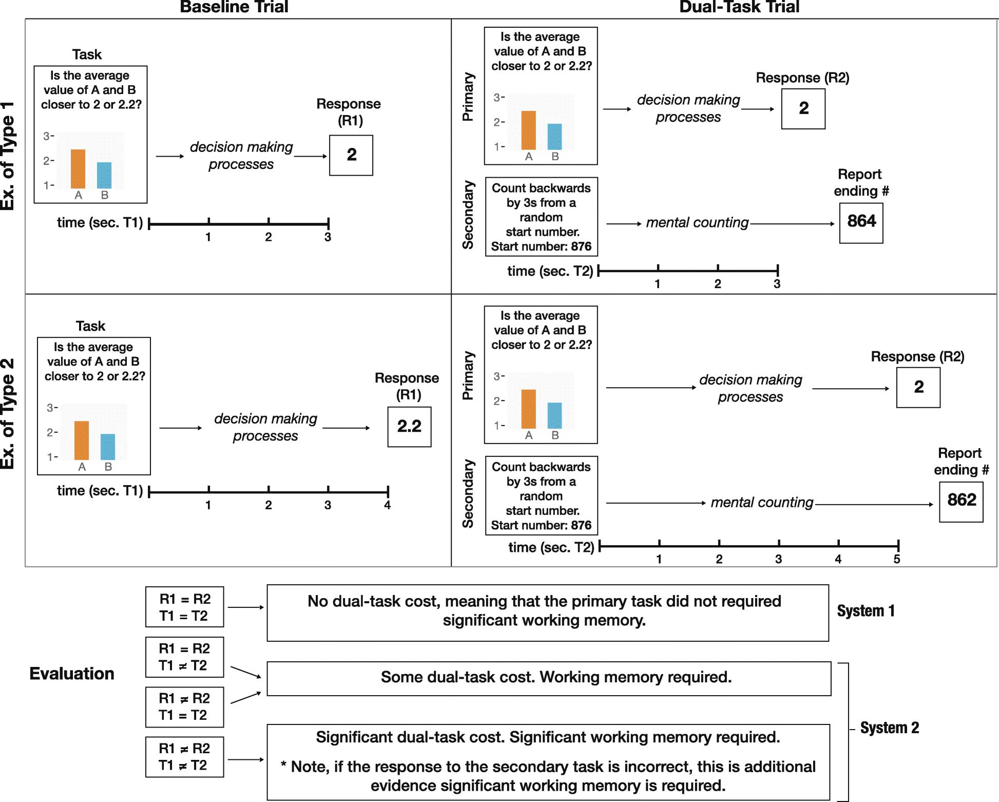 Fig. 19