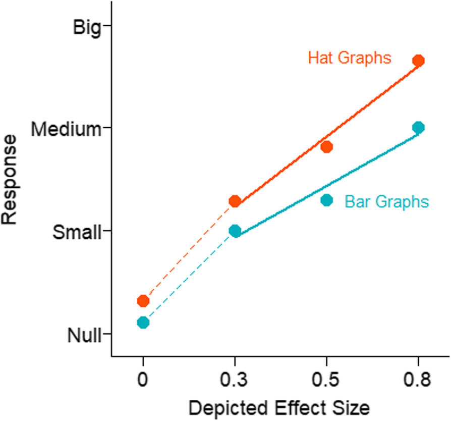 Fig. 12