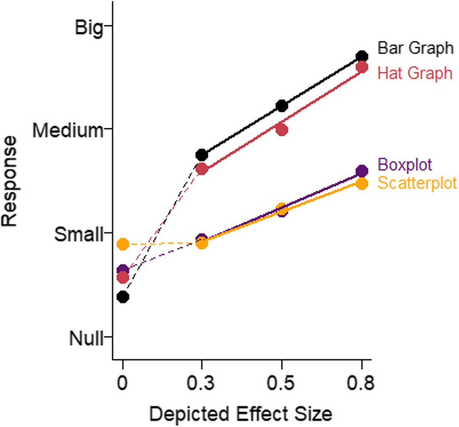 Fig. 16