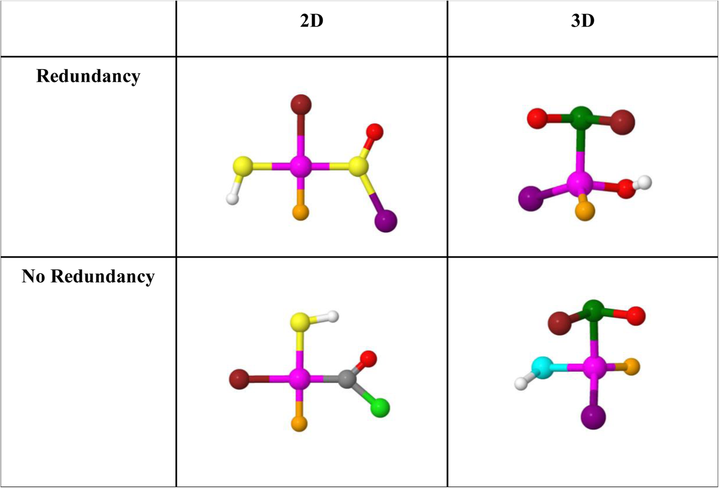 Fig. 5