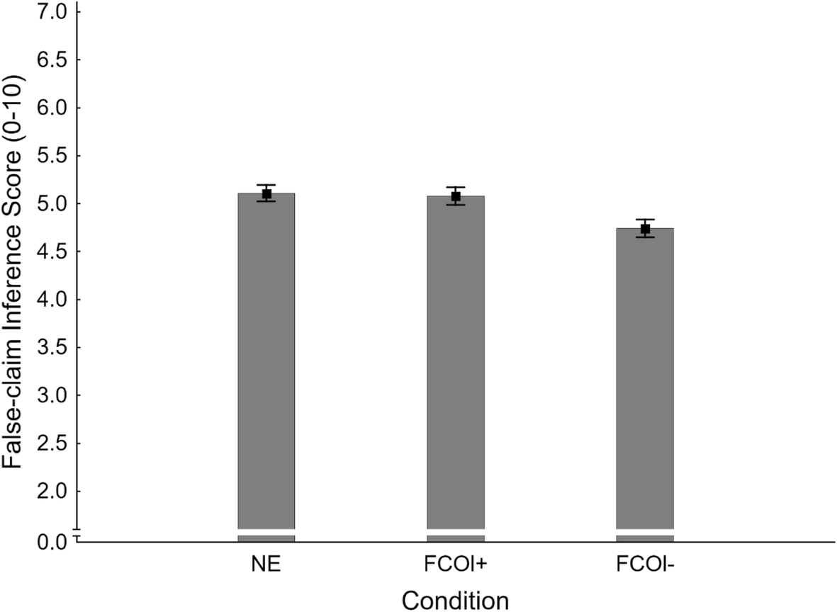 Fig. 12