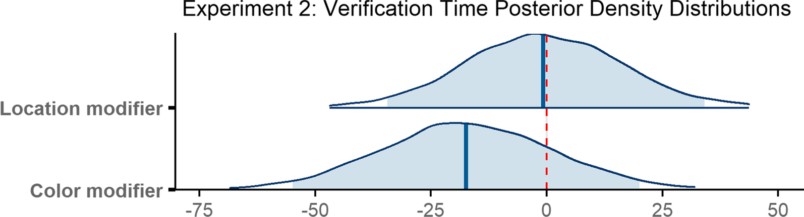 Fig. 11