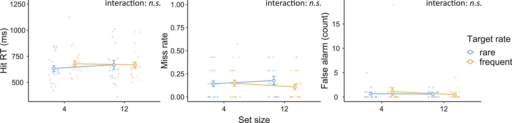 Fig. 11