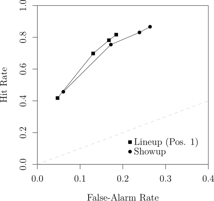 Fig. 12