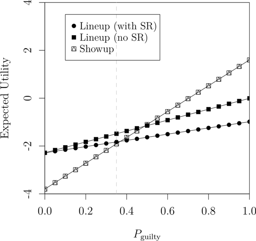 Fig. 13