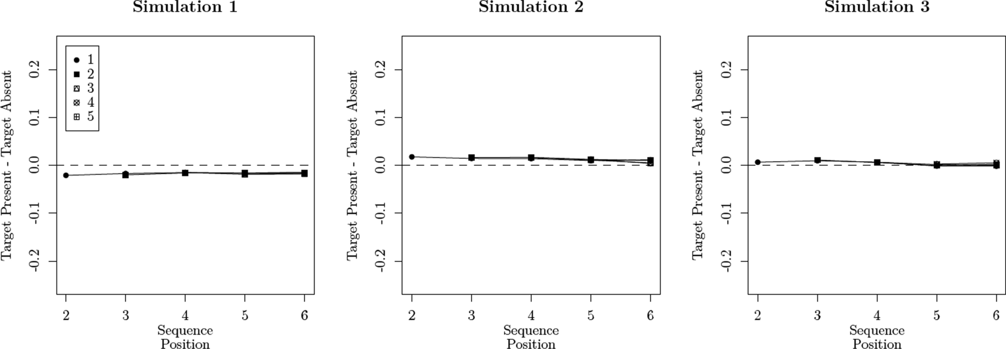 Fig. 17