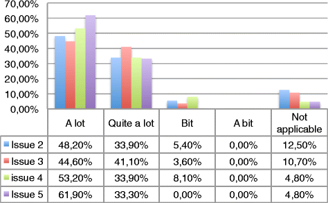 Fig. 11