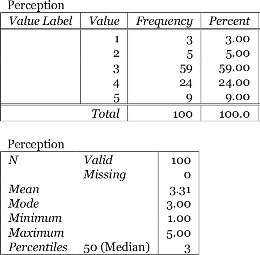 Fig. 14