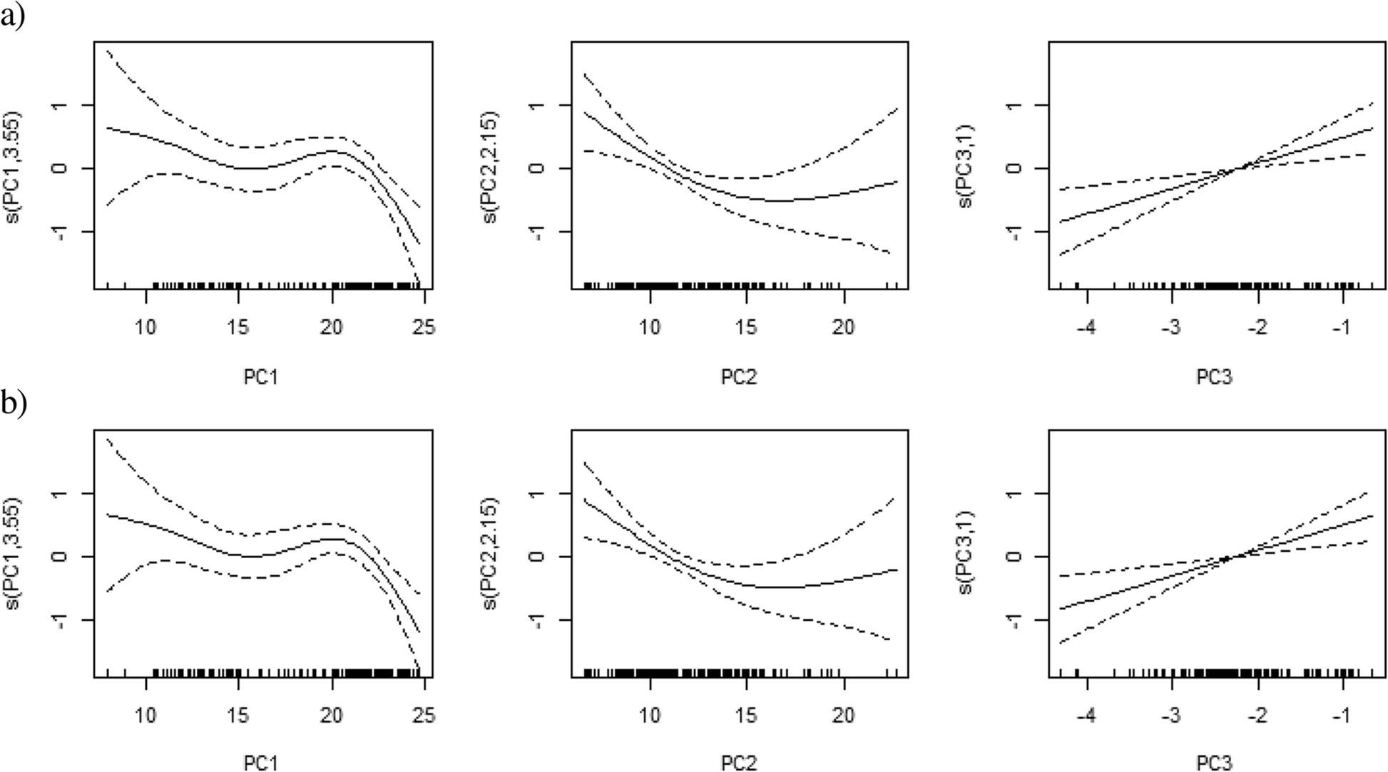 Fig. 8