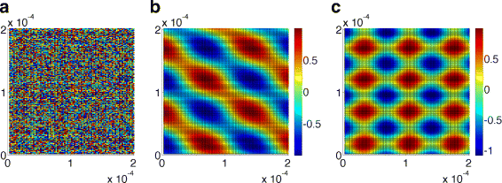 Fig. 12