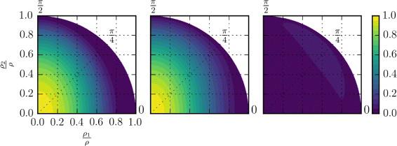 Fig. 12