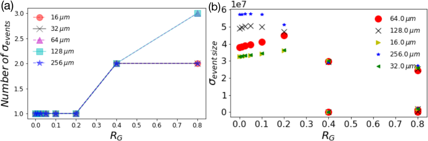 Fig. 10