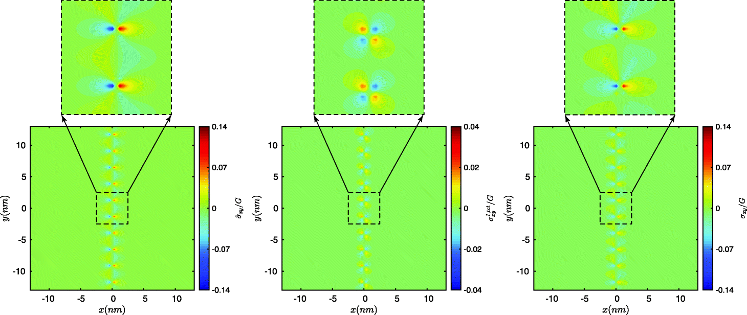 Fig. 9