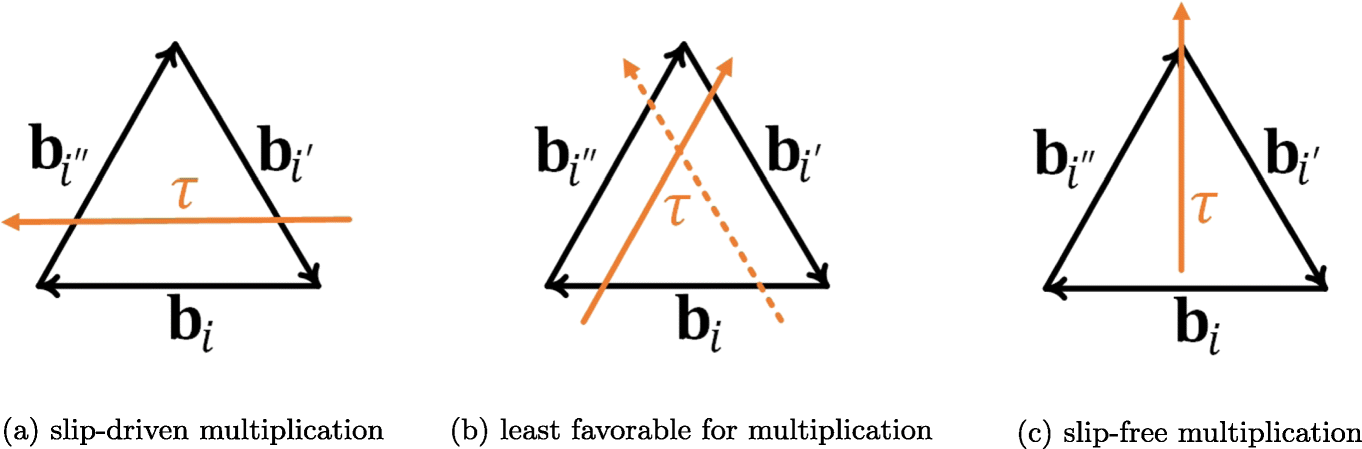 Fig. 11