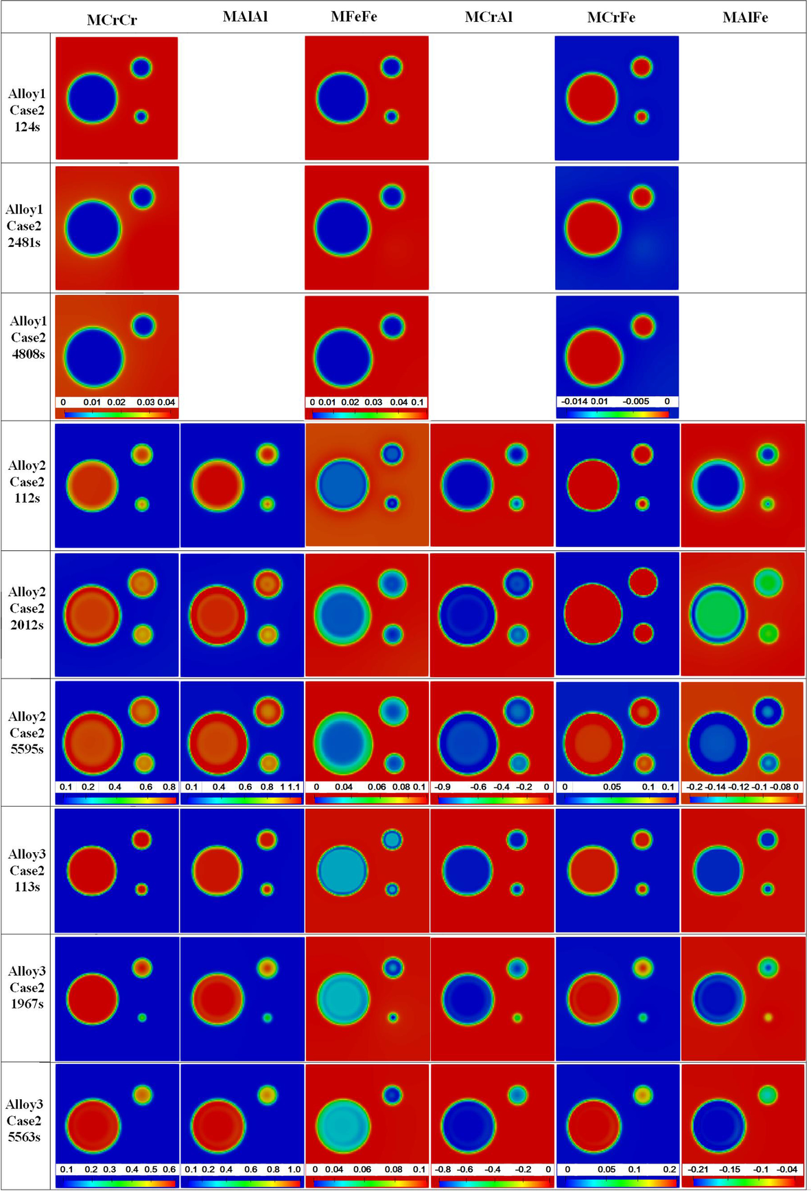 Fig. 10