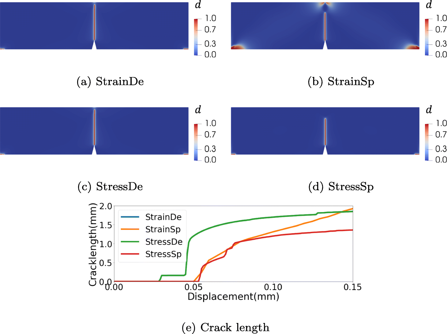 Fig. 11