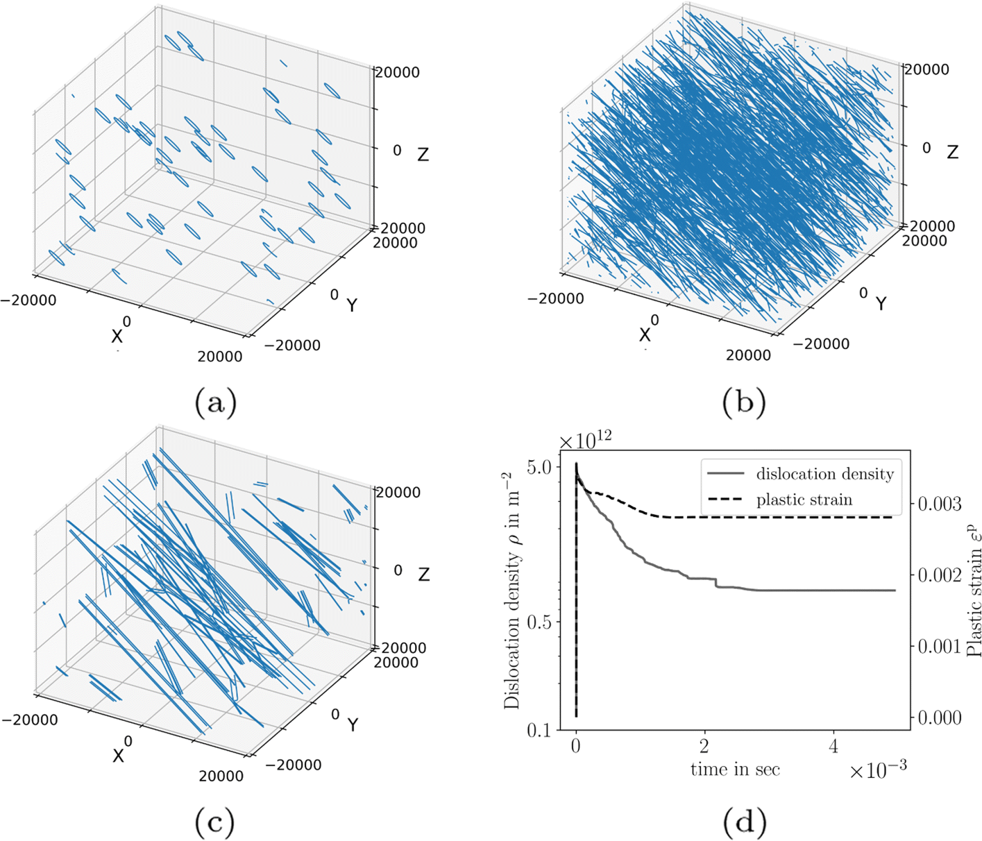 Fig. 12