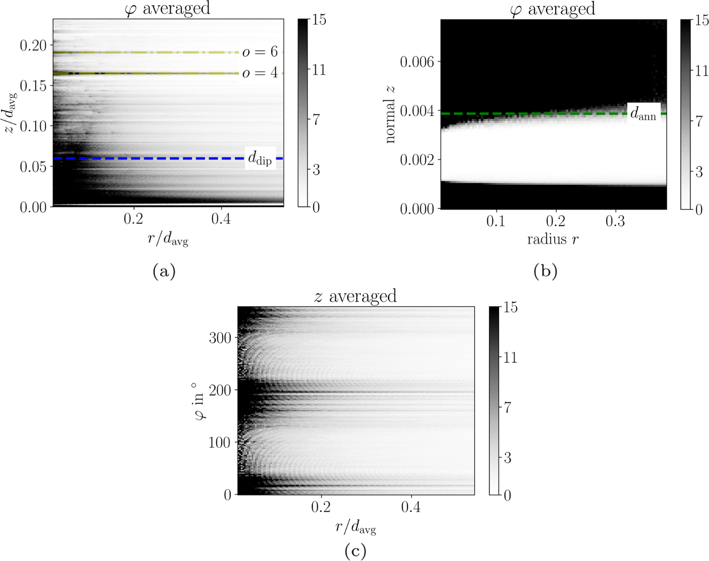 Fig. 16