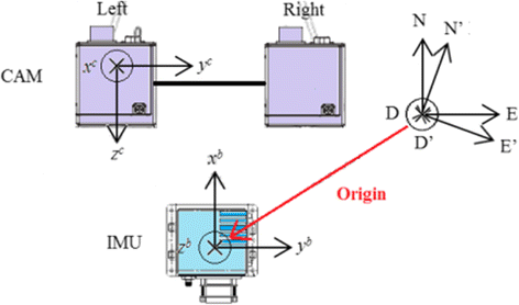 Fig. 1