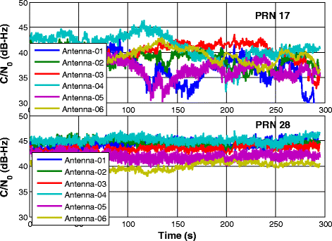 Fig. 10