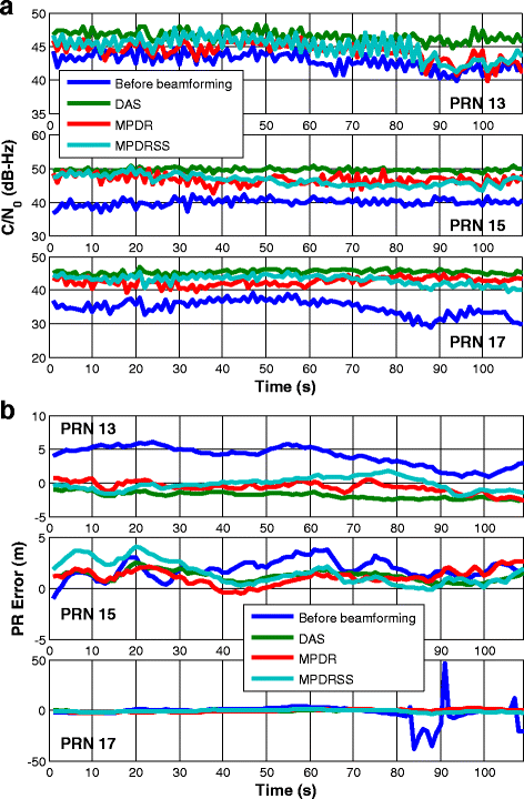 Fig. 11