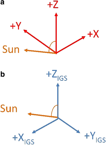 Fig. 12