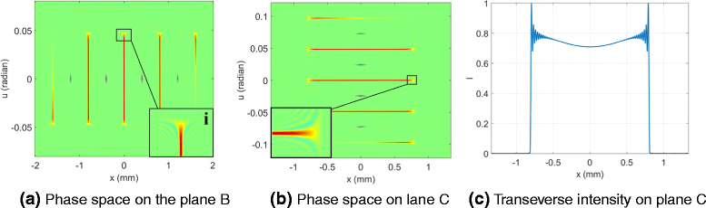 Fig. 9