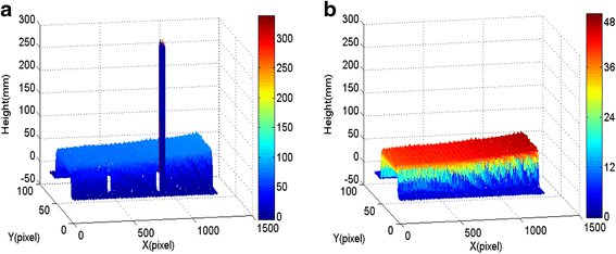 Fig. 10