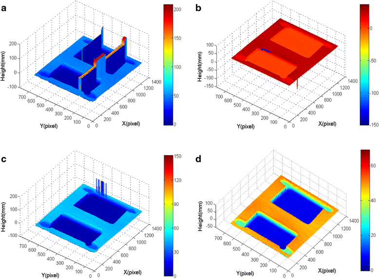 Fig. 12