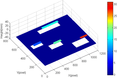 Fig. 16