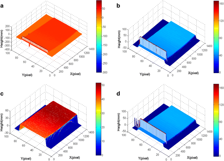 Fig. 18