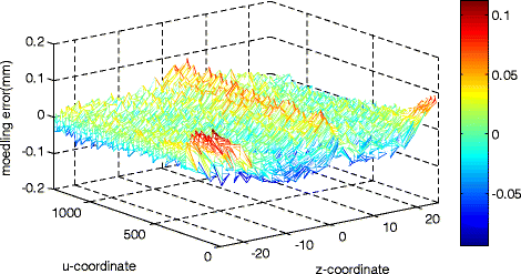 Fig. 13