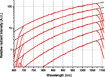 Fig. 11