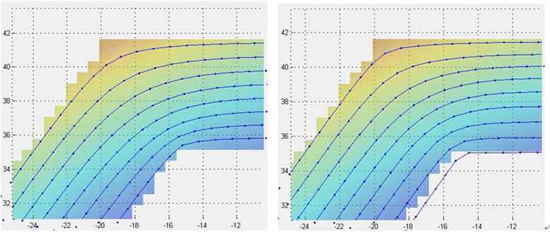 Fig. 15