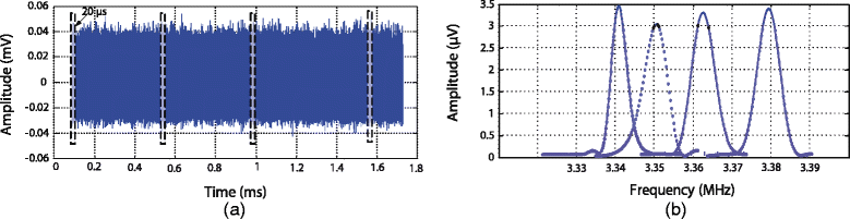 Fig. 11