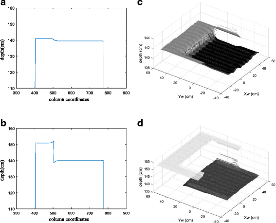 Fig. 14