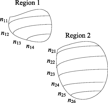 Fig. 9