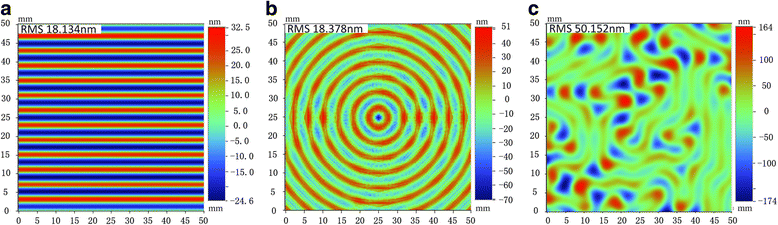 Fig. 13