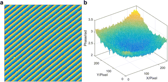 Fig. 10