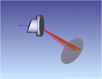 Fig. 4